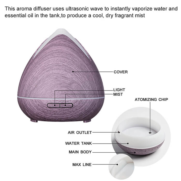 Purespa-Ultrasonic-Diffuser-with-pink-light-internals